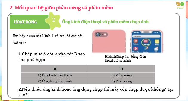 Giáo án điện tử Tin học lớp 4 Kết nối tri thức (hay nhất) | Bài giảng powerpoint (PPT) Tin 4