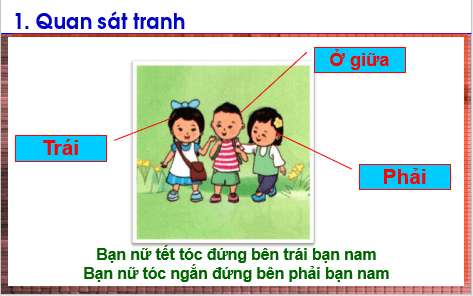 Giáo án điện tử Toán lớp 1 Cánh diều (hay nhất) | Bài giảng powerpoint (PPT) Toán 1