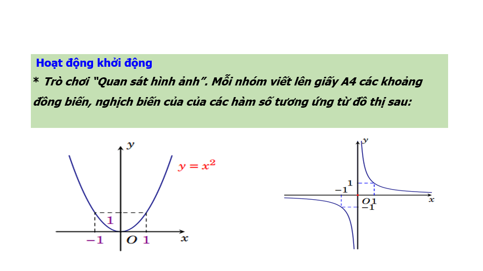 Giáo án điện tử Toán 12 (hay nhất) | Bài giảng powerpoint (PPT) Toán 12