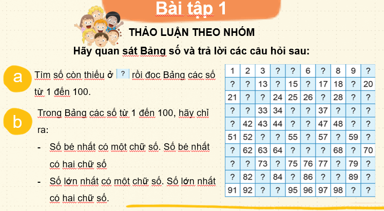 Giáo án điện tử Toán lớp 2 Cánh diều (hay nhất) | Bài giảng powerpoint (PPT) Toán 2