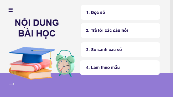 Giáo án điện tử Toán lớp 2 Chân trời sáng tạo (hay nhất) | Bài giảng powerpoint (PPT) Toán 2