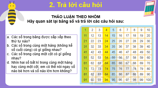 Giáo án điện tử Toán lớp 2 Ôn tập các số đến 100 | PPT Toán lớp 2 Chân trời sáng tạo