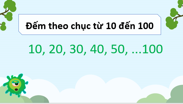 Giáo án điện tử Toán lớp 3 Ôn tập về các số trong phạm vi 1000 | PPT Toán lớp 3 Cánh diều