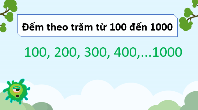 Giáo án điện tử Toán lớp 3 Cánh diều (hay nhất) | Bài giảng powerpoint (PPT) Toán 3