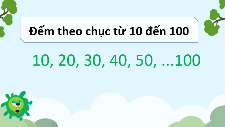 Giáo án điện tử Toán lớp 3 Ôn tập về các số trong phạm vi 1000 | PPT Toán lớp 3 Cánh diều