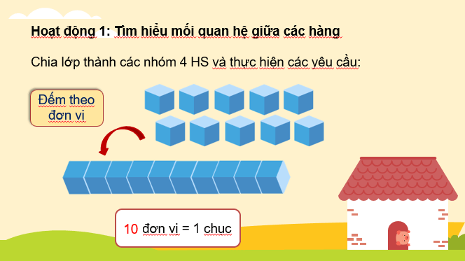 Giáo án điện tử Toán lớp 3 Ôn tập các số đến 1000 | PPT Toán lớp 3 Chân trời sáng tạo