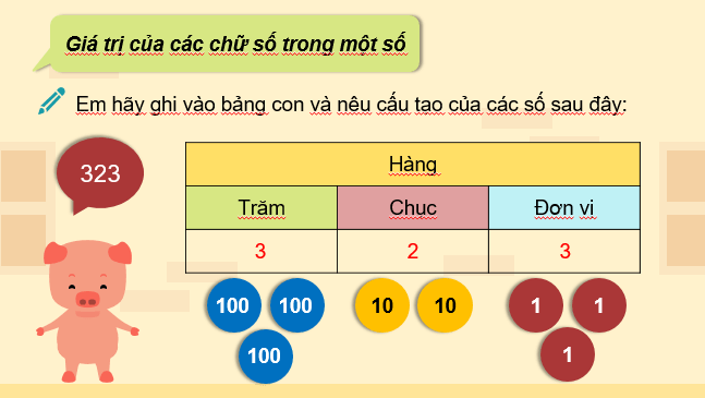 Giáo án điện tử Toán lớp 3 Ôn tập các số đến 1000 | PPT Toán lớp 3 Chân trời sáng tạo