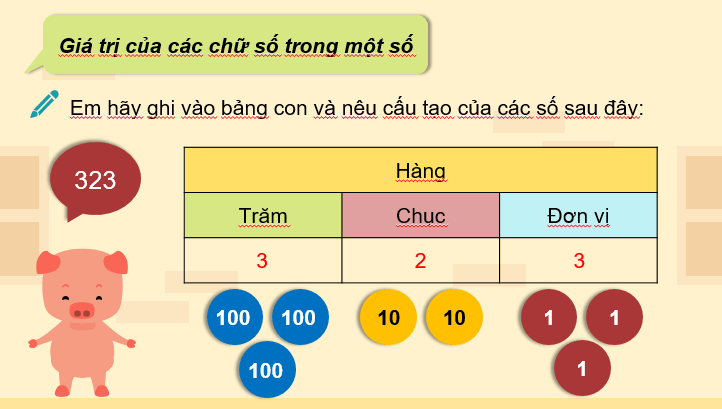 Giáo án điện tử Toán lớp 3 Ôn tập các số đến 1000 | PPT Toán lớp 3 Chân trời sáng tạo