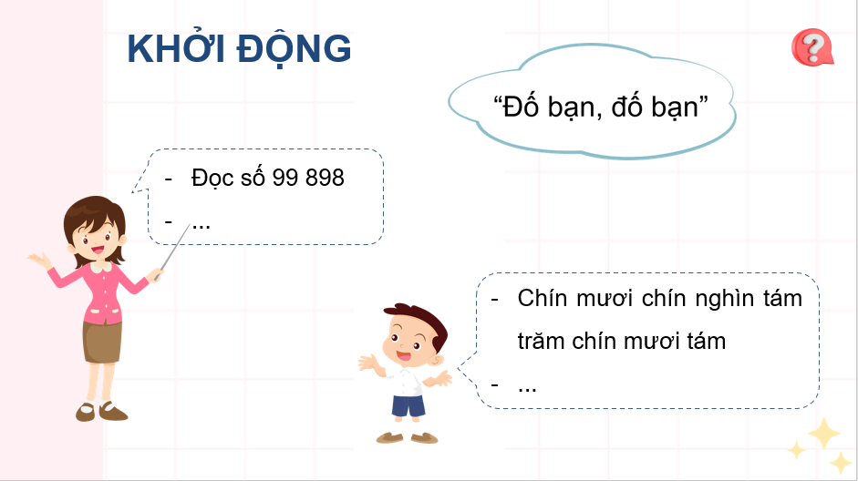 Giáo án điện tử Toán lớp 4 Bài 1: Ôn tập các số đến 100 000 | PPT Toán lớp 4 Chân trời sáng tạo