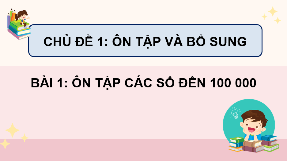 Giáo án điện tử Toán lớp 4 Bài 1: Ôn tập các số đến 100 000 | PPT Toán lớp 4 Chân trời sáng tạo