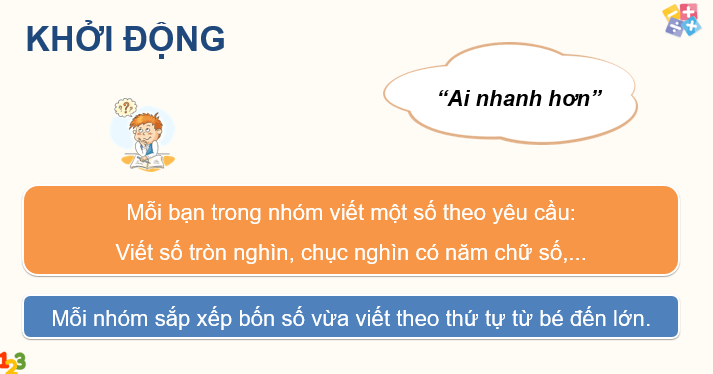 Giáo án điện tử Toán lớp 4 Bài 1: Ôn tập các số đến 100 000 | PPT Toán lớp 4 Kết nối tri thức