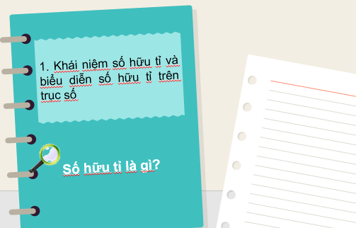 Giáo án điện tử Toán 7 Kết nối tri thức Bài 1: Tập hợp các số hữu tỉ | PPT Toán 7