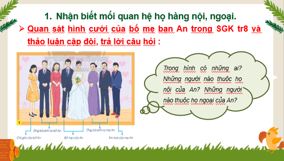 Giáo án điện tử Tự nhiên và xã hội lớp 3 Chân trời sáng tạo (hay nhất) | Bài giảng powerpoint (PPT) TNXH lớp 3