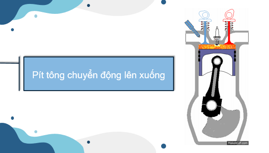 Giáo án điện tử Vật Lí 11 Cánh diều (hay nhất) | Bài giảng powerpoint (PPT) Vật Lí 11