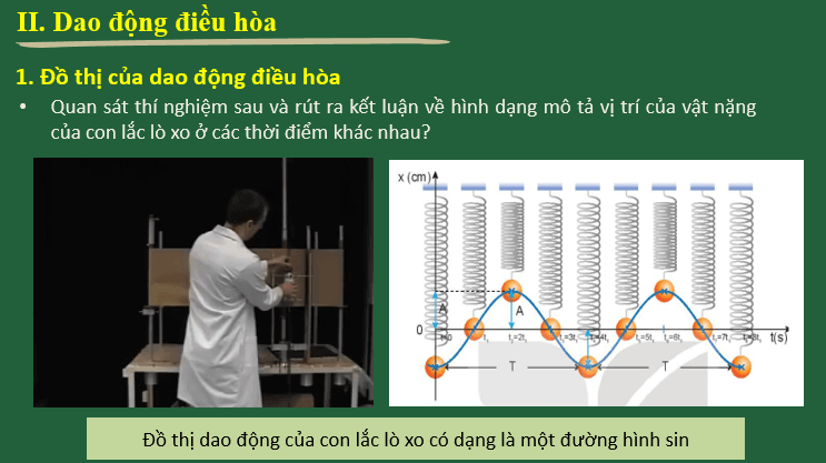 Giáo án điện tử Vật Lí 11 Kết nối tri thức (hay nhất) | Bài giảng powerpoint (PPT) Vật Lí 11