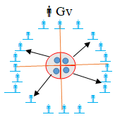 Giáo án Giáo dục thể chất lớp 3 Chân trời sáng tạo (năm 2024 mới nhất)