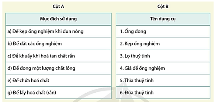 Giáo án Hóa học 8 Kết nối tri thức (năm 2024 mới nhất) | Giáo án Khoa học tự nhiên 8