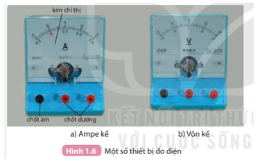 Giáo án Hóa học 8 Kết nối tri thức (năm 2024 mới nhất) | Giáo án Khoa học tự nhiên 8