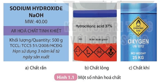 Giáo án Hóa học 8 Kết nối tri thức (năm 2024 mới nhất) | Giáo án Khoa học tự nhiên 8