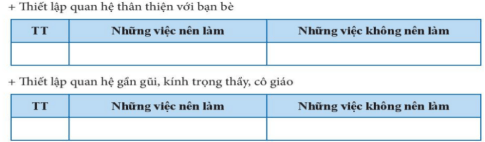 Giáo án HĐTN 6 Kết nối tri thức (năm 2025 mới nhất) | Giáo án Hoạt động trải nghiệm 6