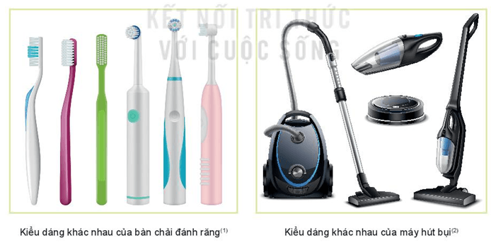 Giáo án Mĩ thuật 10 Thiết kế công nghiệp (mới nhất) | Giáo án Mĩ thuật 10