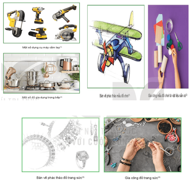 Giáo án Mĩ thuật 10 Thiết kế công nghiệp (mới nhất) | Giáo án Mĩ thuật 10