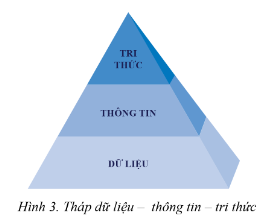 Giáo án Tin học 10 Cánh diều (năm 2025 mới nhất) | Giáo án Tin 10