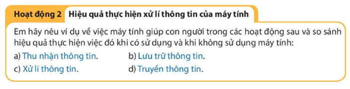 Giáo án Tin học 6 Kết nối tri thức (năm 2024 mới nhất) | Giáo án Tin 6