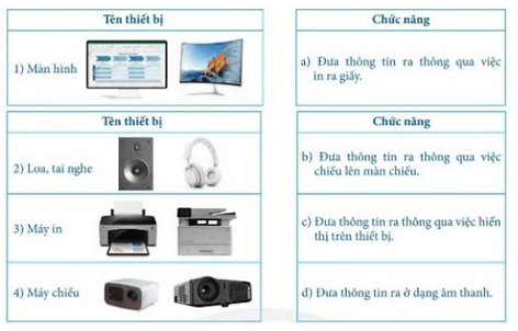 Giáo án Tin học 7 Chân trời sáng tạo (năm 2024 mới nhất) | Giáo án Tin 7