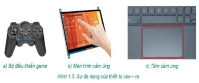 Giáo án Tin học 7 Kết nối tri thức (năm 2024 mới nhất) | Giáo án Tin 7