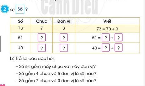 Giáo án Toán lớp 2 Cánh diều Học kì 1 (năm 2024 mới nhất)