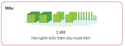 Giáo án Toán lớp 3 Cánh diều Học kì 2 năm 2024 mới nhất