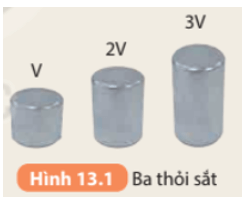 Giáo án Vật Lí 8 Kết nối tri thức (năm 2024 mới nhất) | Giáo án Khoa học tự nhiên 8