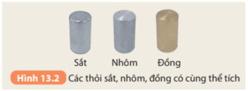 Giáo án Vật Lí 8 Kết nối tri thức (năm 2024 mới nhất) | Giáo án Khoa học tự nhiên 8