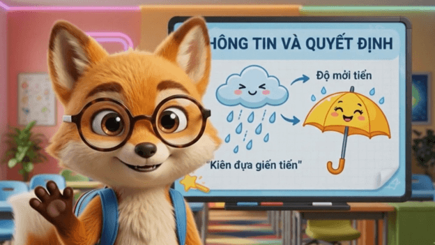 Video AI khởi động Tin học lớp 3