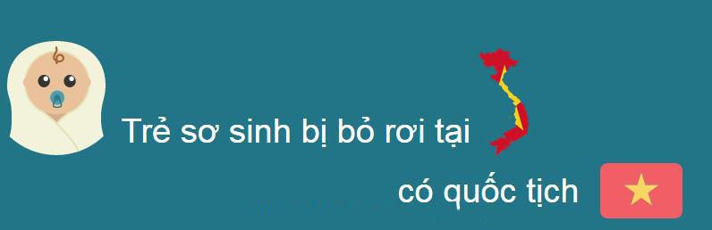 Lý thuyết GDCD 6 Bài 10: Công dân nước Cộng hòa xã hội chủ nghĩa Việt Nam