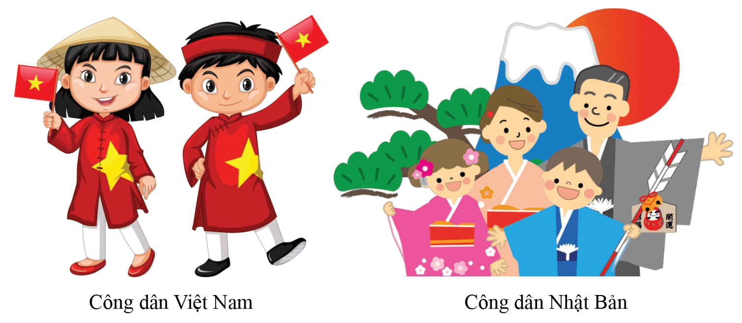 Lý thuyết GDCD 6 Bài 10: Công dân nước Cộng hòa xã hội chủ nghĩa Việt Nam | Cánh diều