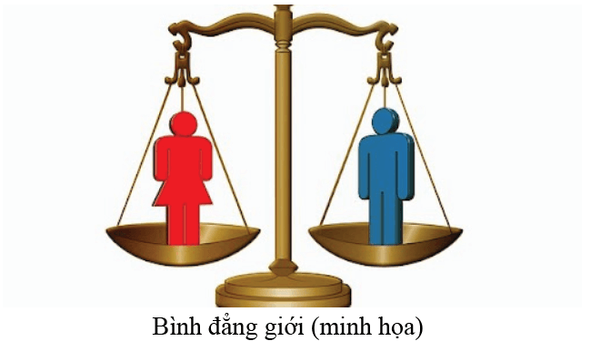 Lý thuyết GDCD 6 Bài 11: Quyền và nghĩa vụ cơ bản của công dân | Cánh diều