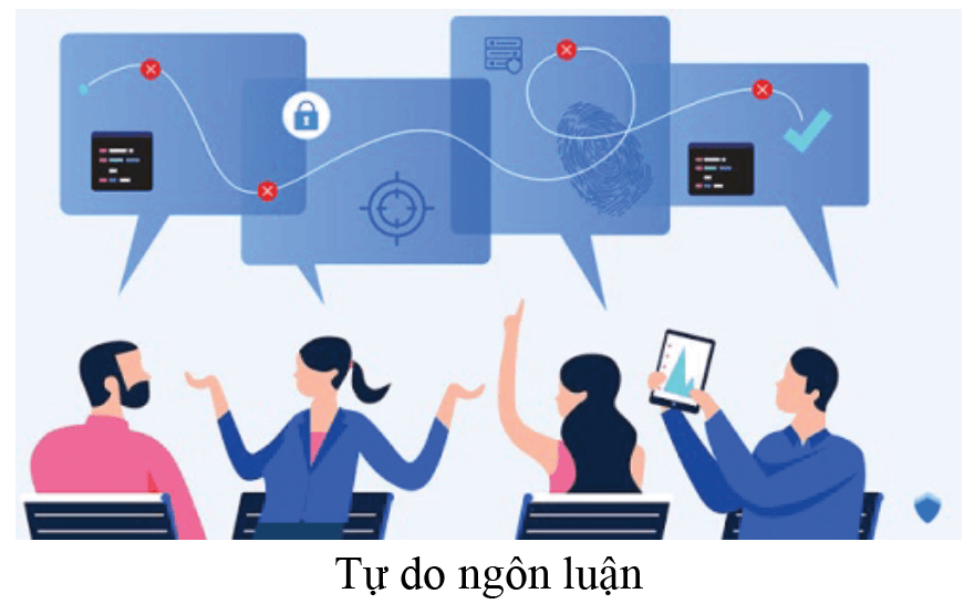 Lý thuyết GDCD 6 Bài 11: Quyền và nghĩa vụ cơ bản của công dân