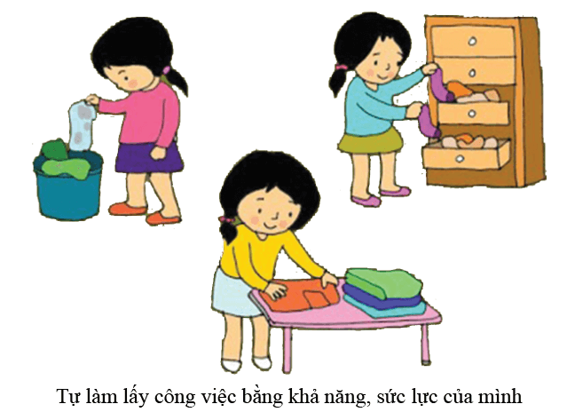 Lý thuyết GDCD 6 Bài 5: Tự lập | Cánh diều