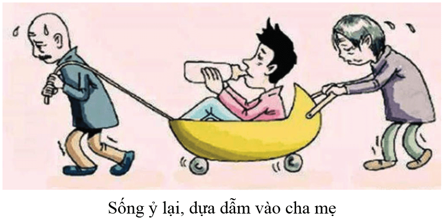 Lý thuyết GDCD 6 Bài 5: Tự lập