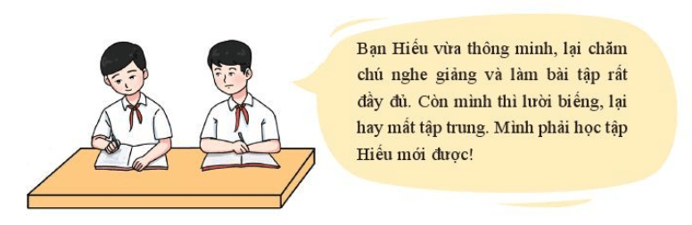 Lý thuyết GDCD 6 Bài 6: Tự nhận thức bản thân