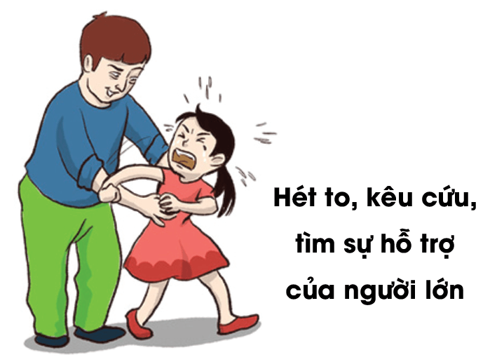 Lý thuyết GDCD 6 Bài 7: Ứng phó với các tình huống nguy hiểm từ con người | Cánh diều