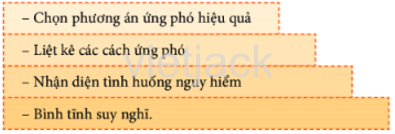 Em hãy sắp xếp các bước ứng phó với tình huống nguy hiểm