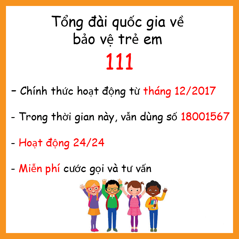 Lý thuyết GDCD 6 Bài 12: Thực hiện quyền trẻ em