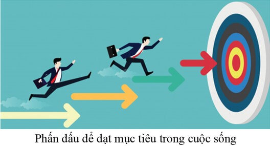 Lý thuyết GDCD 6 Bài 3: Siêng năng, kiên trì | Chân trời sáng tạo