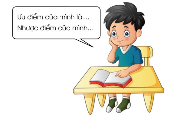 Lý thuyết Giáo dục công dân 6 Lý thuyết GDCD 6 Bài 6: Tự nhận thức bản thân | Chân trời sáng tạo