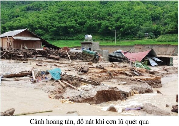 Lý thuyết GDCD 6 Bài 7: Ứng phó với các tình huống nguy hiểm | Chân trời sáng tạo