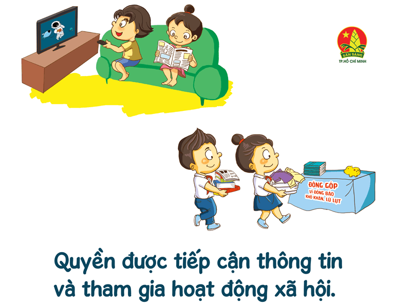 Lý thuyết GDCD 6 Bài 11: Quyền cơ bản của trẻ em | Kết nối tri thức