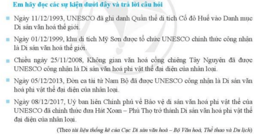 Em hãy đọc các sự kiện dưới đây và trả lời câu hỏi Em hãy chỉ ra sự khác biệt